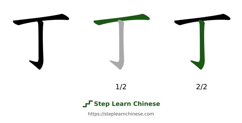Stroke-by-stroke writing guide for 丁