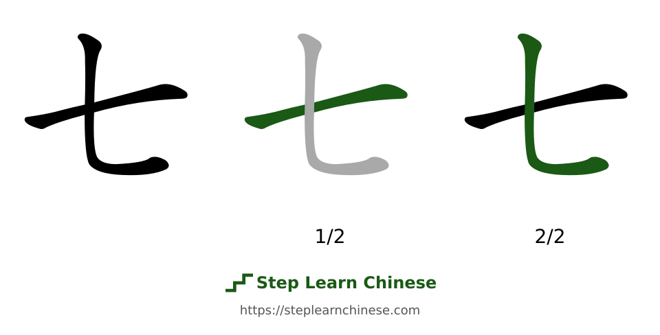 Stroke-by-stroke writing guide for 七